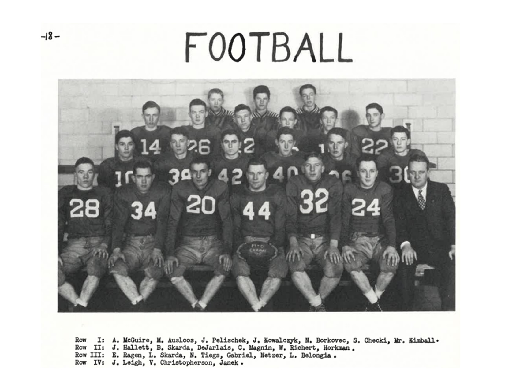 Football