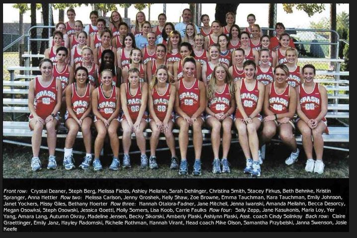 Girls Cross Country State Champions 2003