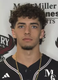 Kiaʻi Sylvester