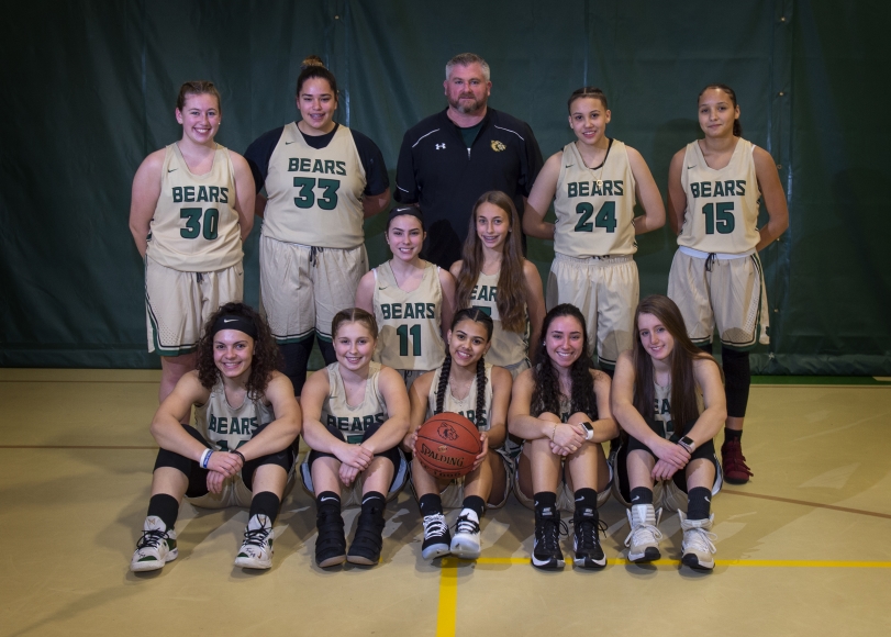 2020 Girls Basketball