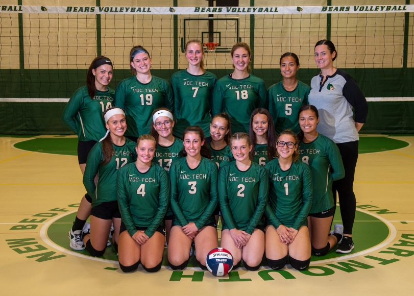 2019 Girls Volleyball