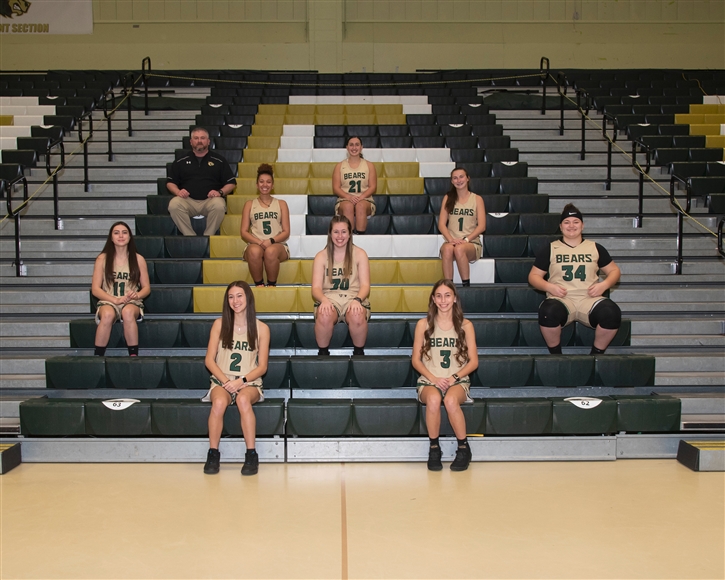 2021 Girls Basketball