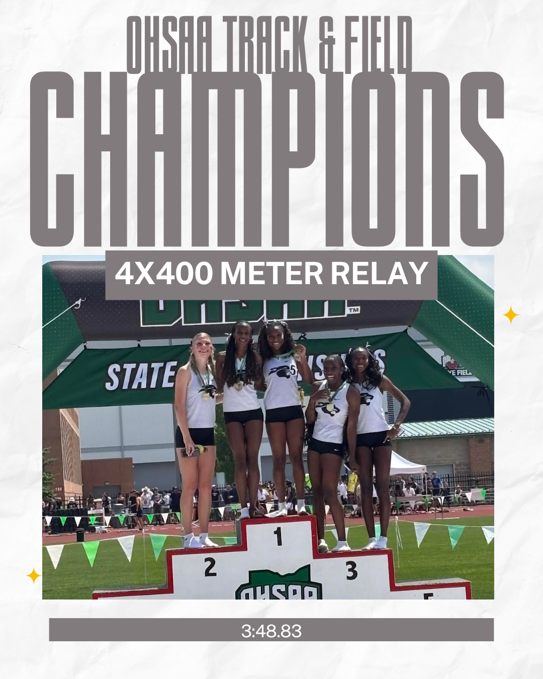 4x400 Relay