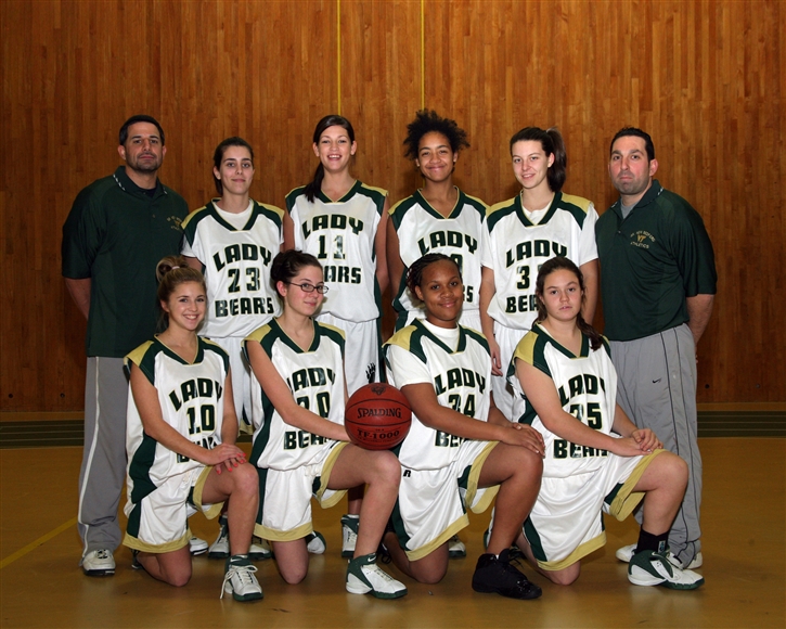2008 Girls Basketball