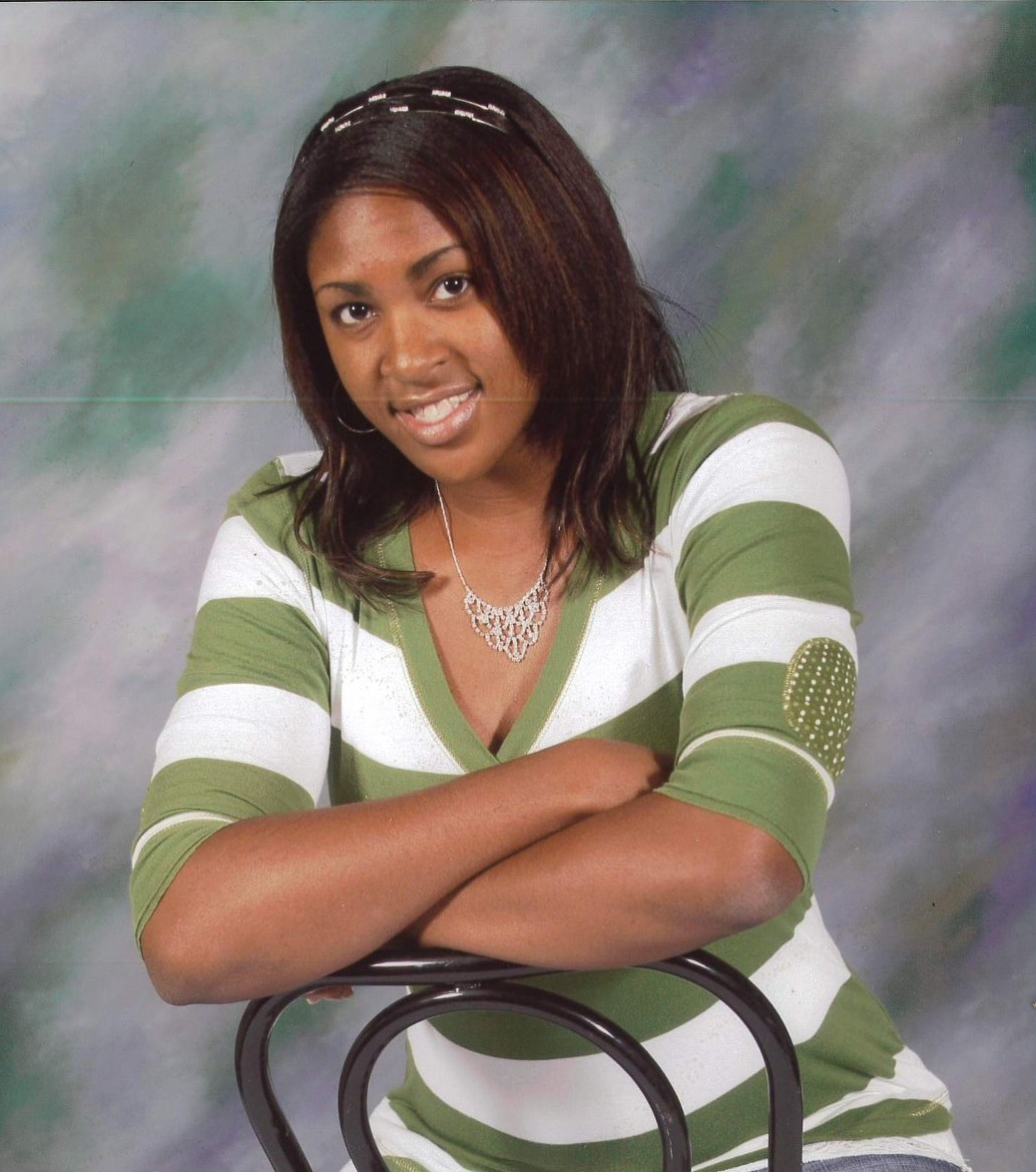 Mya Levels