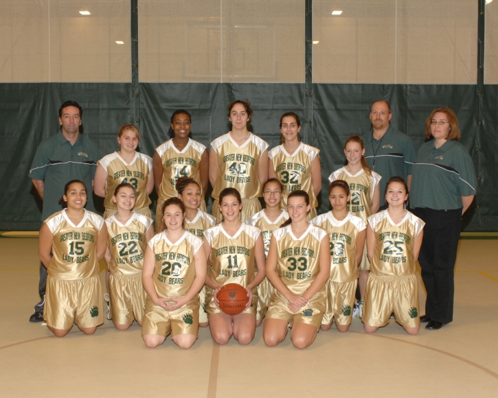 2009 Girls Basketball