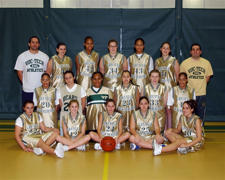 2006 Girls Basketball