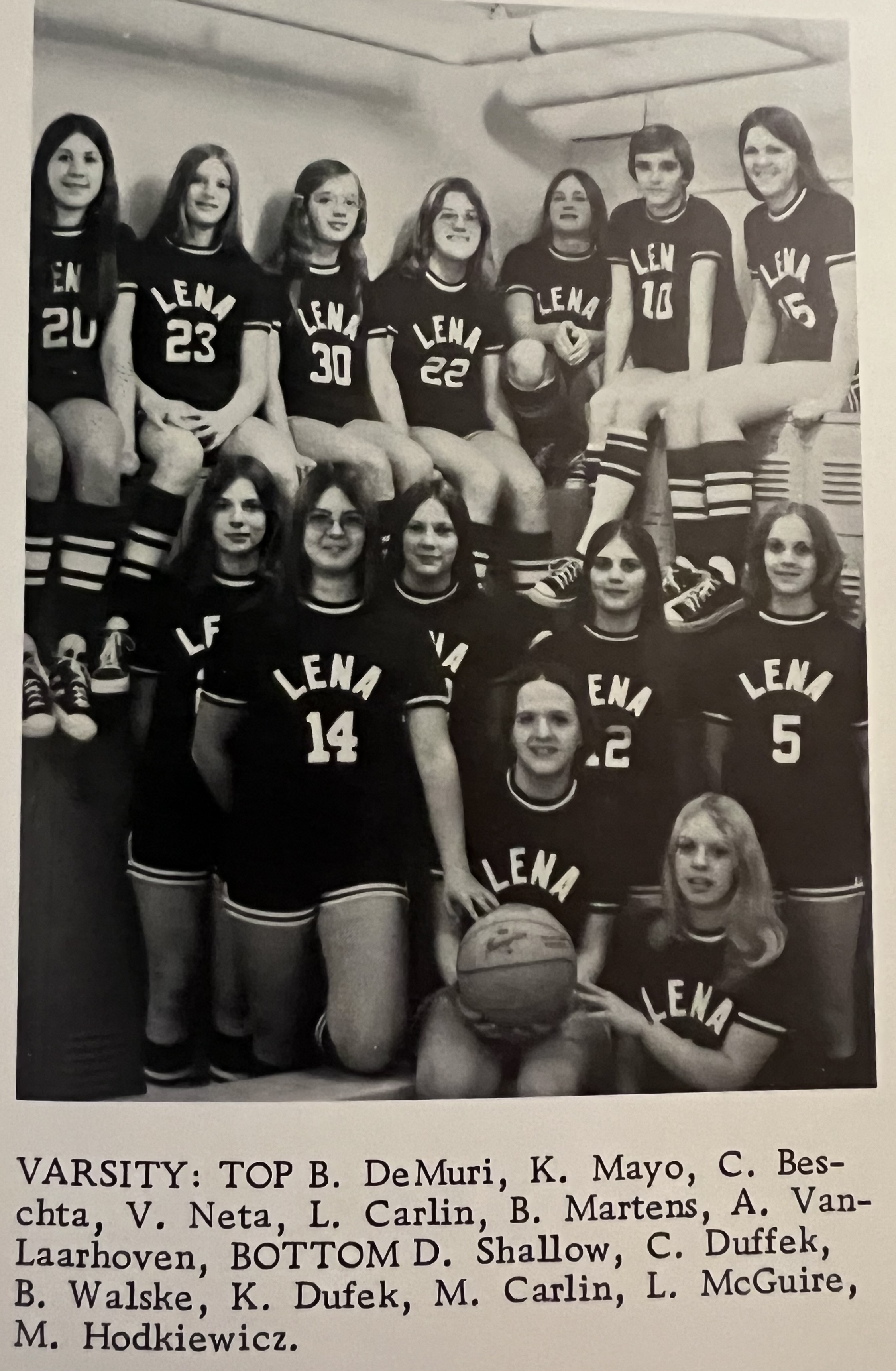 Girls Basketball