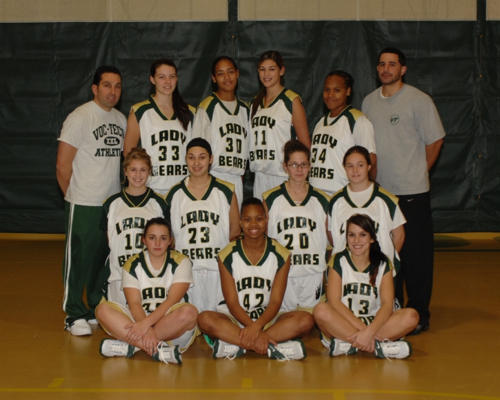 2007 Girls Basketball