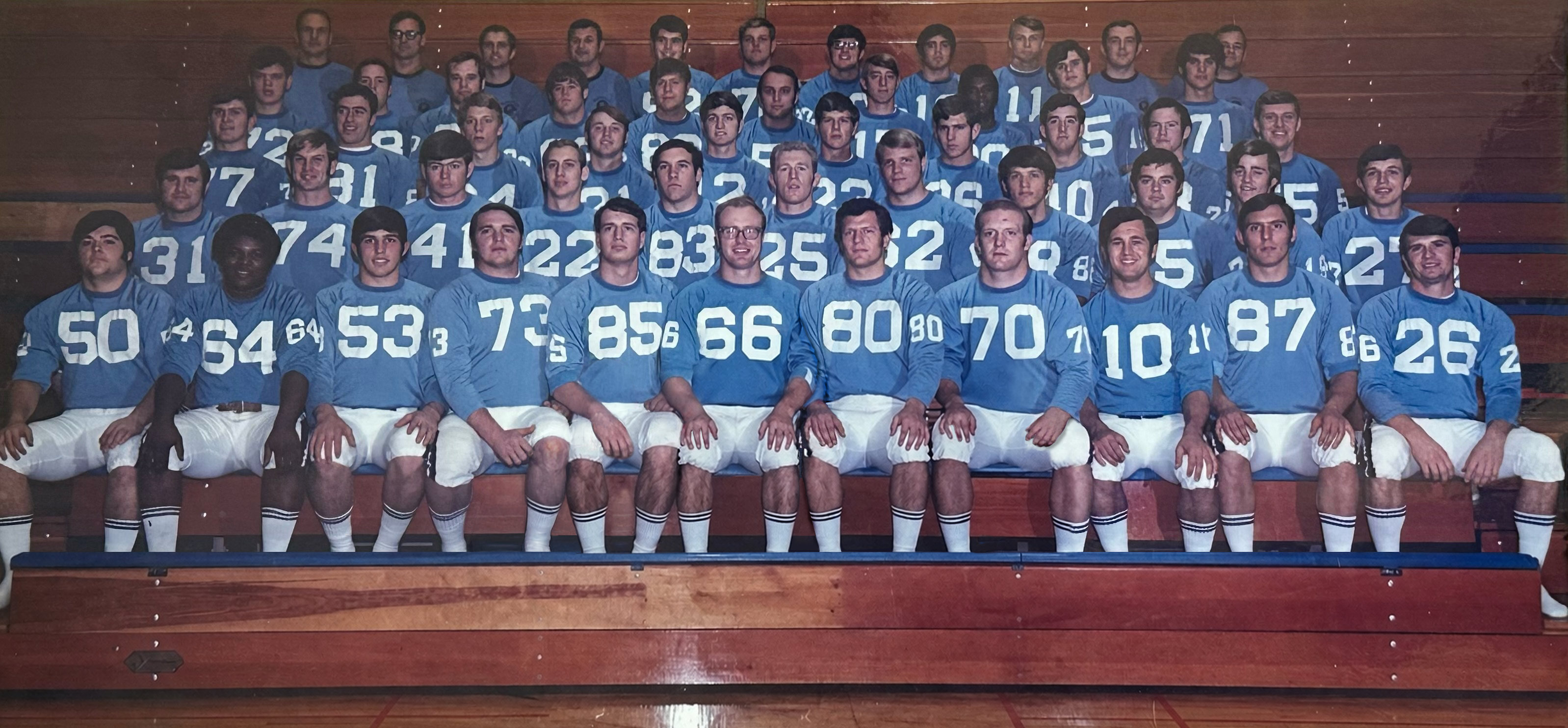 1970 Football