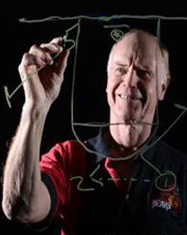George Houston