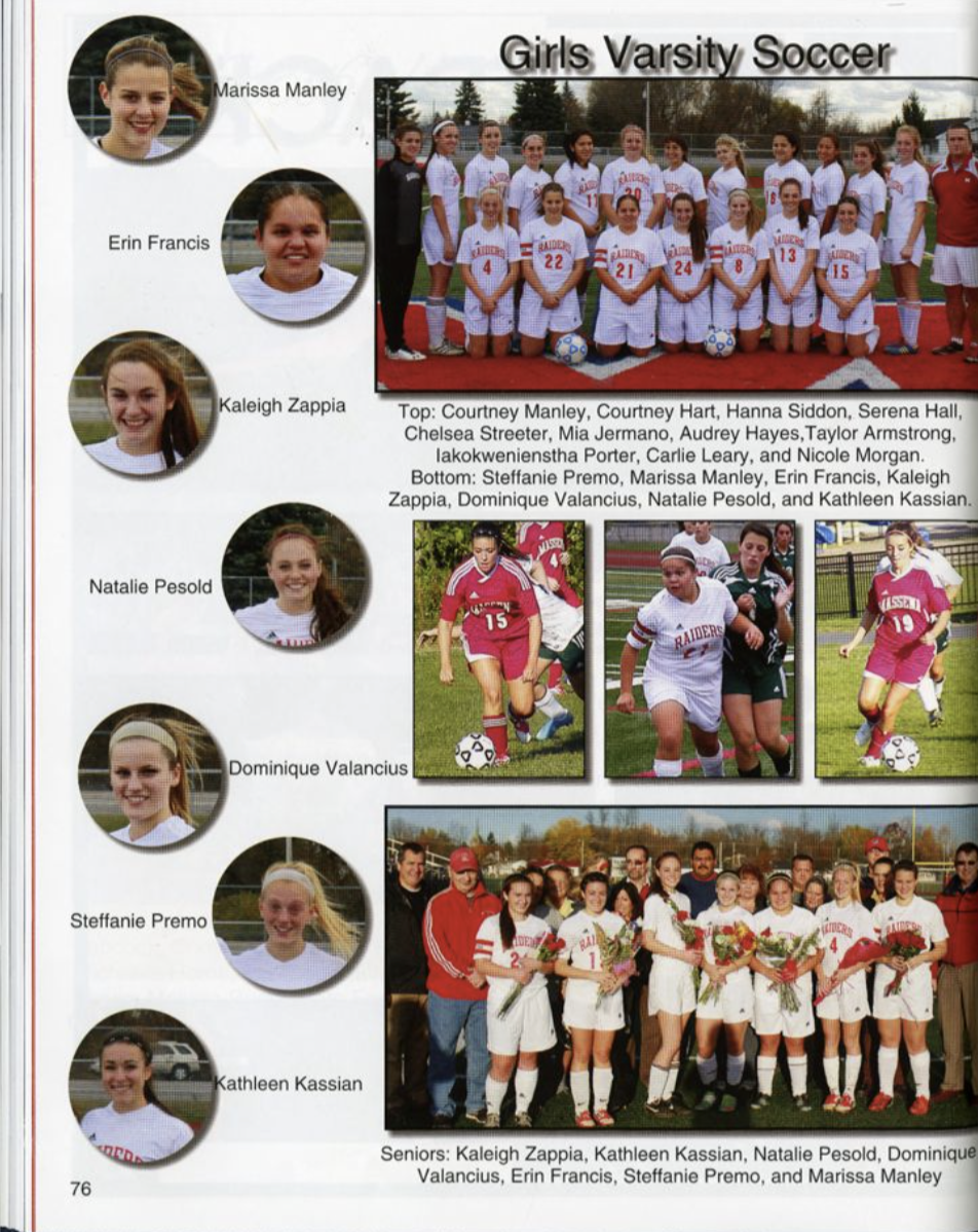 2012 Girls Soccer