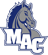 Mount Aloysius Athletic Hall of Fame