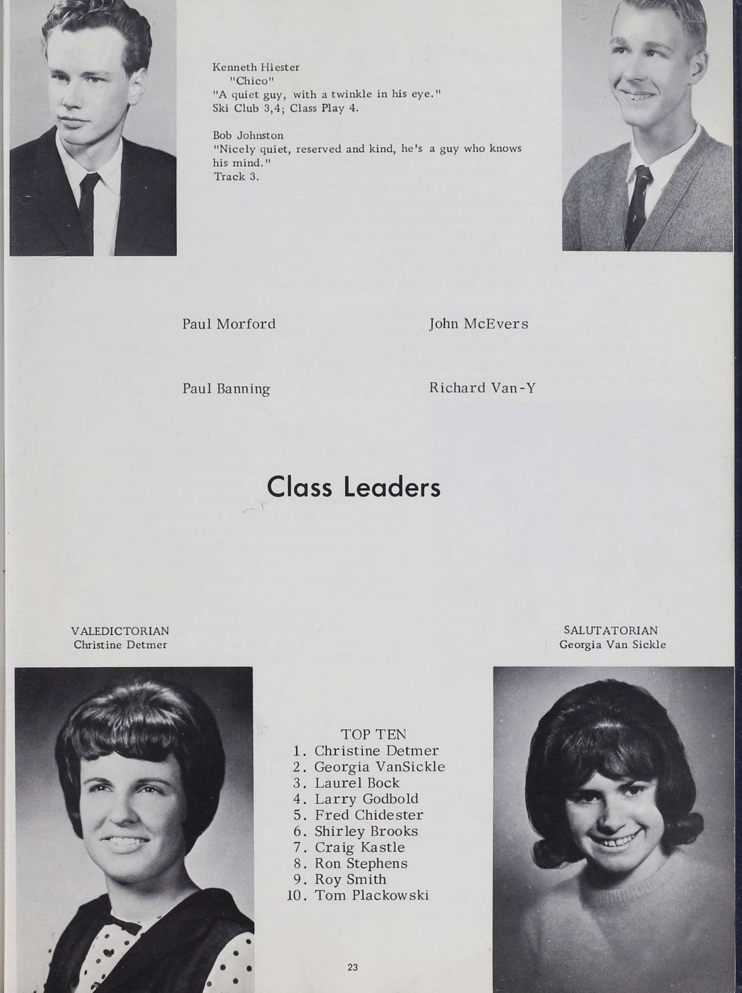 1965