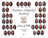Class of 1998