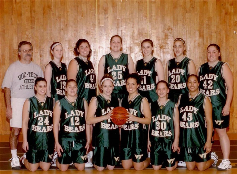 2003 Girls Basketball