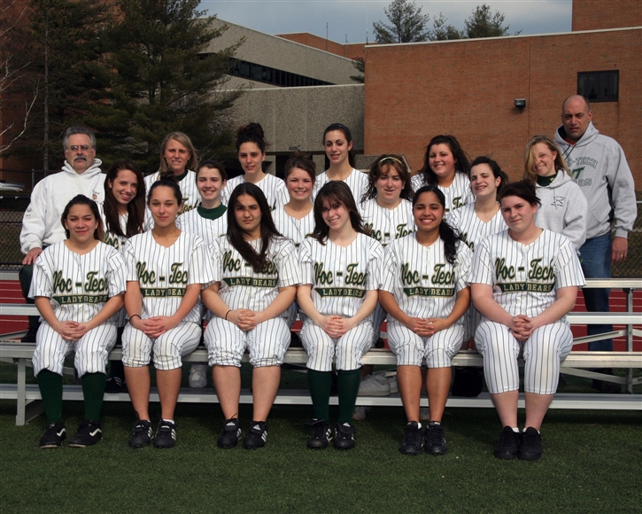 2008 Softball