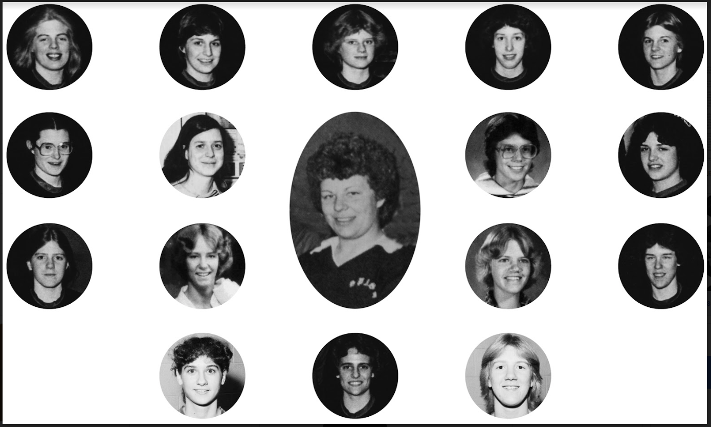 Girls Basketball State Champions 1980